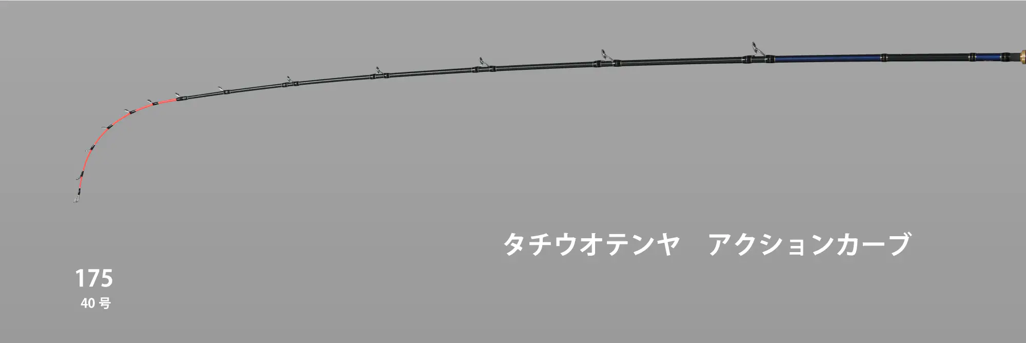 アルファソニックタチウオテンヤ175 - 26,900円 : 海釣り、船釣り専門