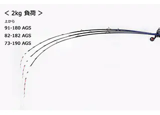 極鋭タチウオテンヤSP82_182AGS - 45,400円 : 海釣り、船釣り専門店の