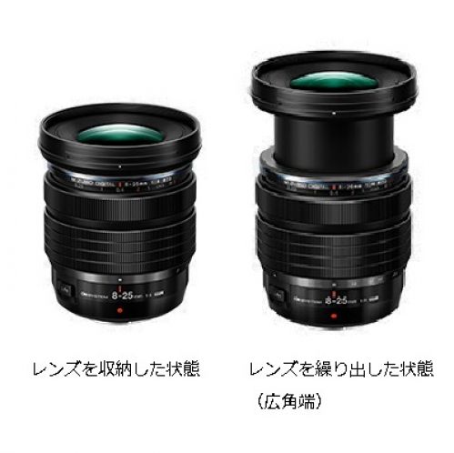 荻窪カメラのさくらや / OM SYSTEM M.ZD ED 8-25mm F4.0 PRO