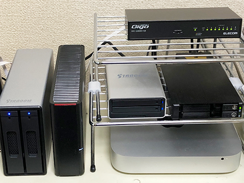 古いMac miniをTime Capsuleに