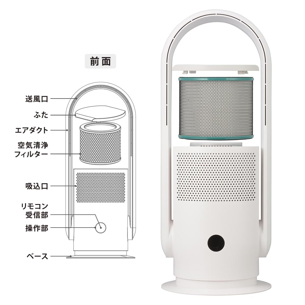 空気清浄機能付きファン [品番]08-1584｜株式会社オーム電機
