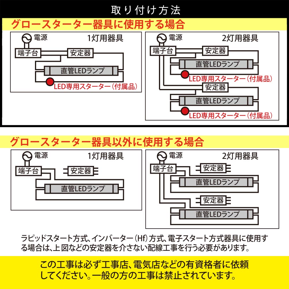 直管LEDランプ 10形相当 G13 昼光色 グロースターター器具専用 片側