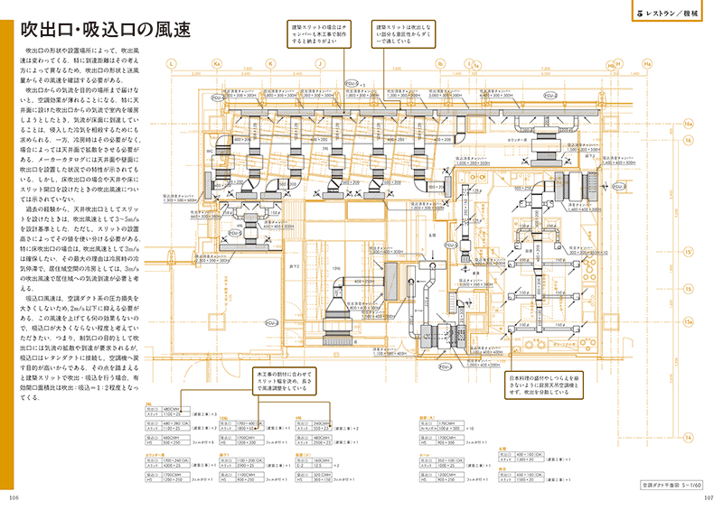 建築設備の極意を伝授！ 設備設計スタンダード図集 | Ohmsha