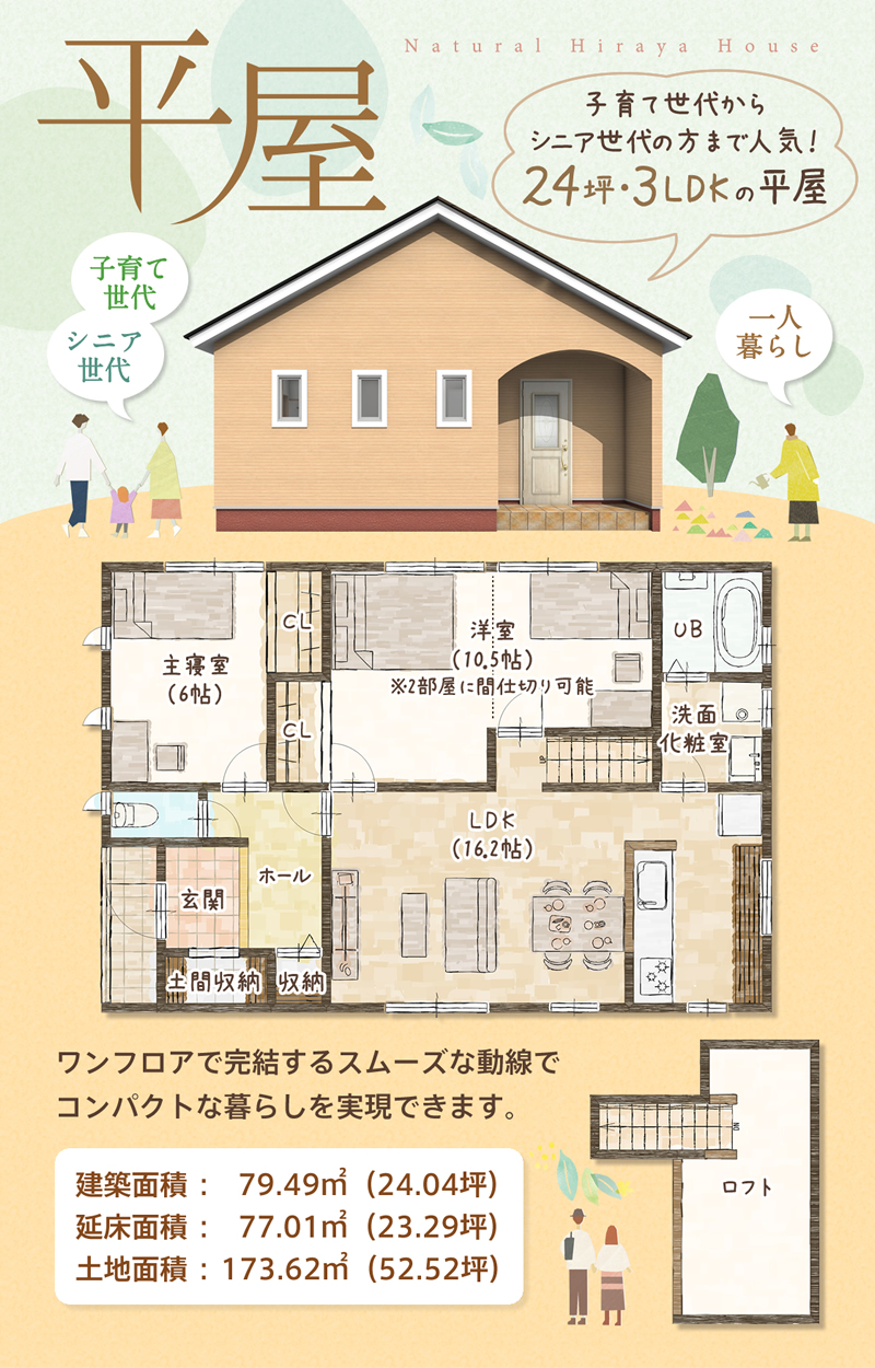 1/18(土)・19(日)・25(土)・26(日)》 高知市東城山町・コンパクトな