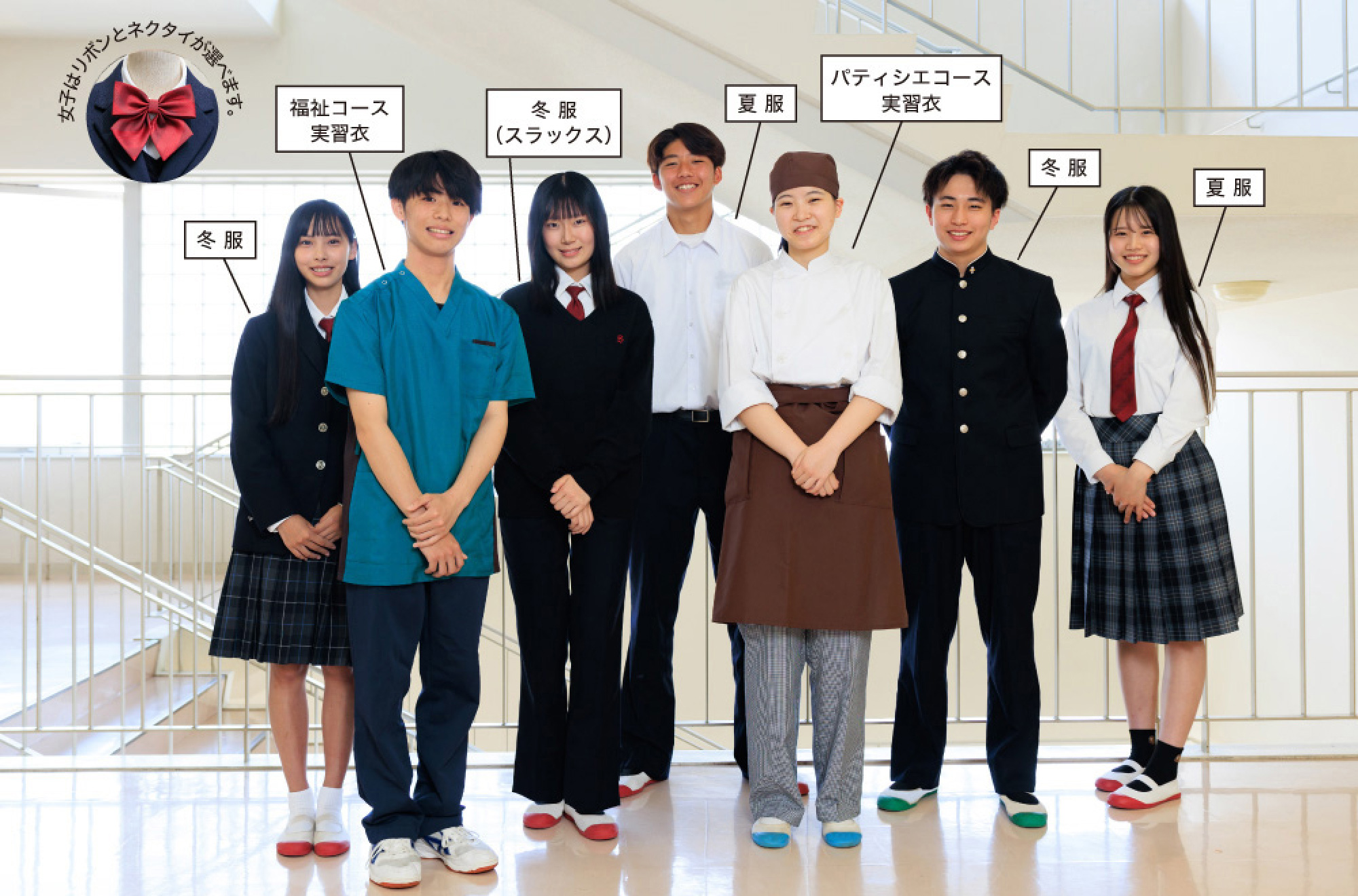 高等学校 | 昇陽中学校・高等学校