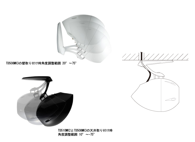 ECLIPSE/アクセサリー/CB1 高級オーディオ,ピュアオーディオ専門店