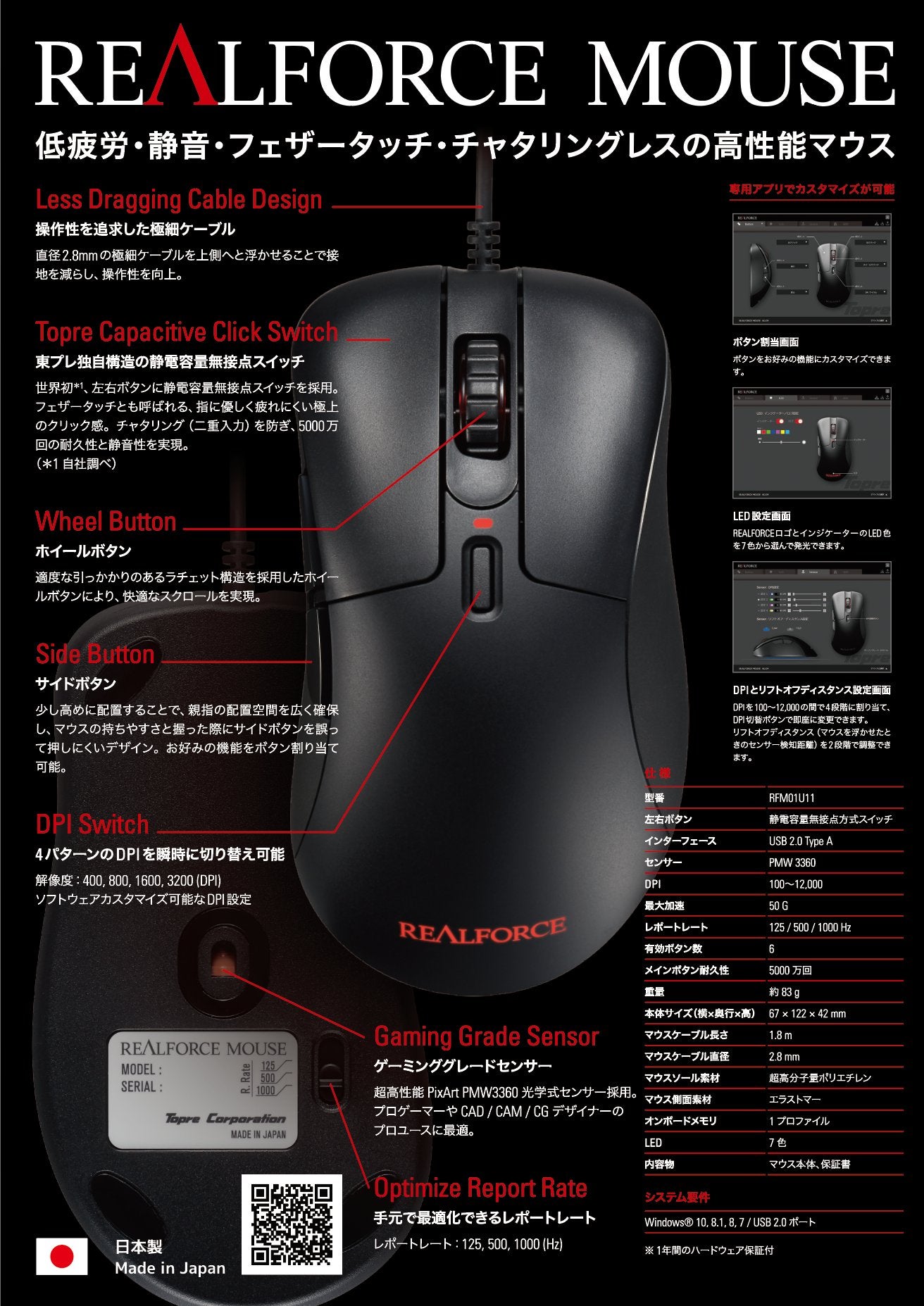 RealForce Mouse RFM01U11 - 83g - Ergo - Capacitive Switches