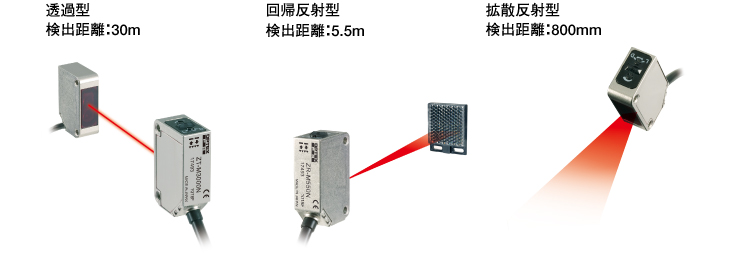 アンプ内蔵センサ ステンレスハウジングタイプ - Z-Mシリーズ