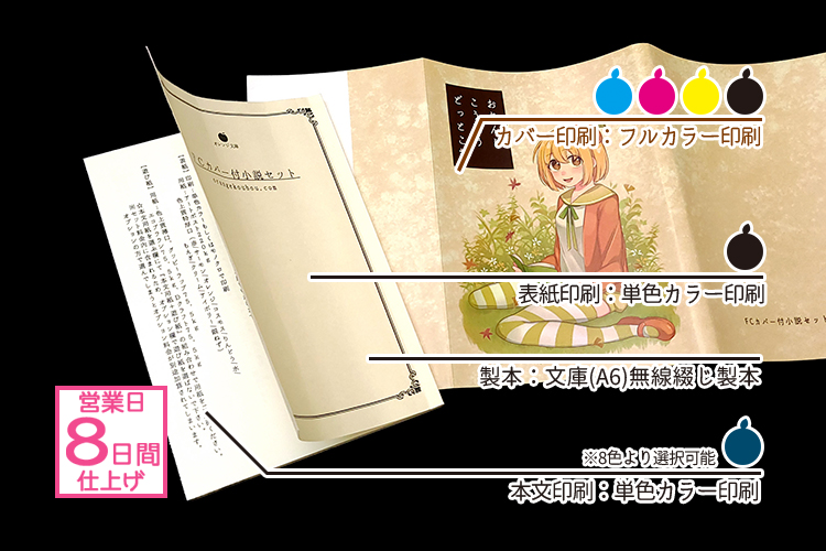 文庫サイズ・小説限定】フルカラーカバー付き小説セット(本文単色