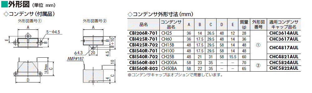 CBI560R-801+5GCH6KB+MSC-1 | C・Bモーター スピードコントロール