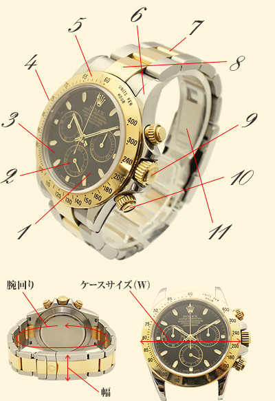 腕時計パーツ、部位の名称と修理対応について | 腕時計修理