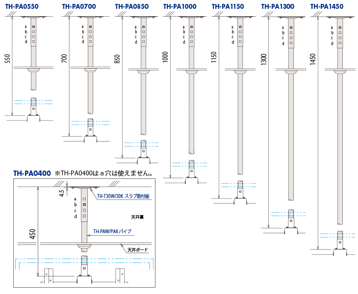 DH-460｜ディスプレイ天吊金具｜取付金具（ハンガー）｜製品情報｜オーエス