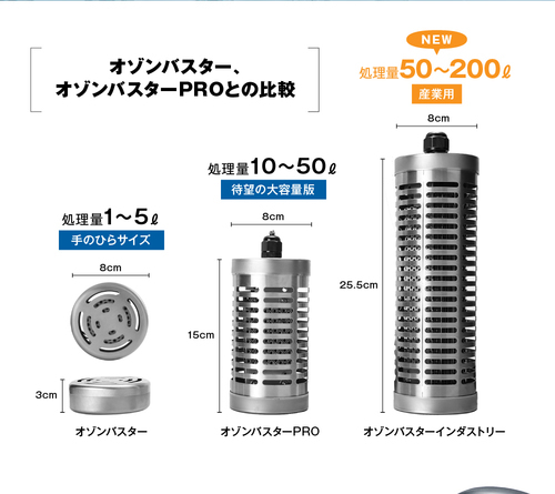 オゾンバスターインダストリー