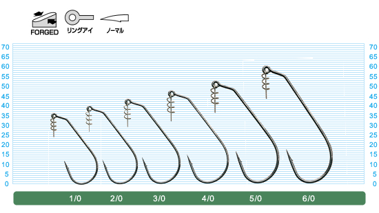 ツイストロックライト | 株式会社オーナーばり｜海釣り仕掛け、投げ