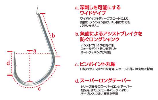 JF－23 ジガーライトサーベルトリガー | 株式会社オーナーばり｜海