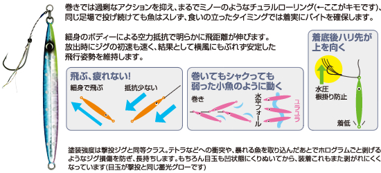 WJB－20 投技ジグ20 | 株式会社オーナーばり｜海釣り仕掛け