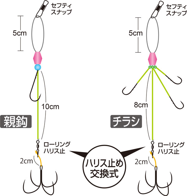 アカメふぐカットウ仕掛セット | 株式会社オーナーばり｜海釣り仕掛け
