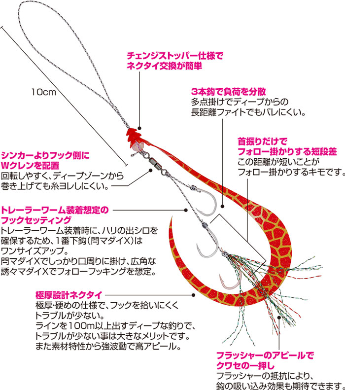 CU－840 スカートフックアマラバSP | 株式会社オーナーばり｜海
