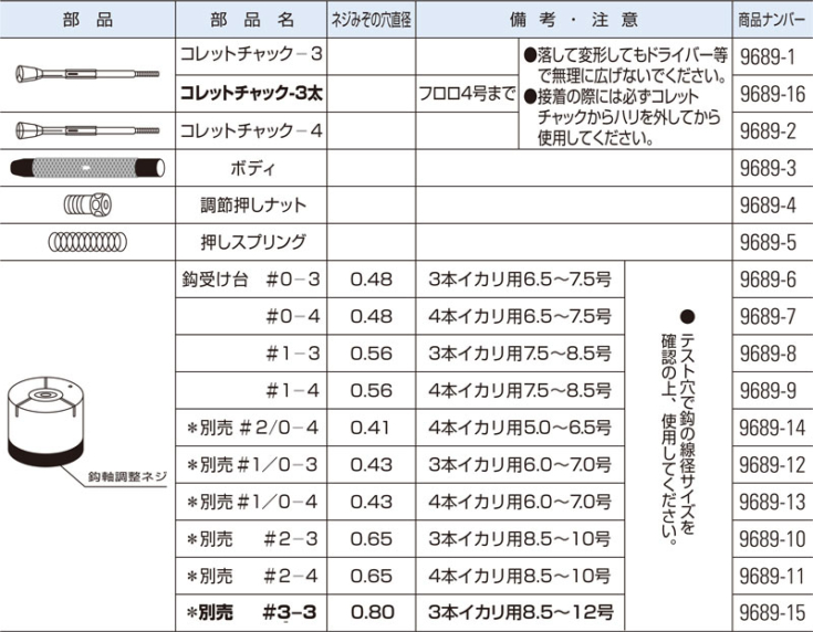 鮎イカリ用鈎巻き器 | 株式会社オーナーばり｜海釣り仕掛け、投げ釣り