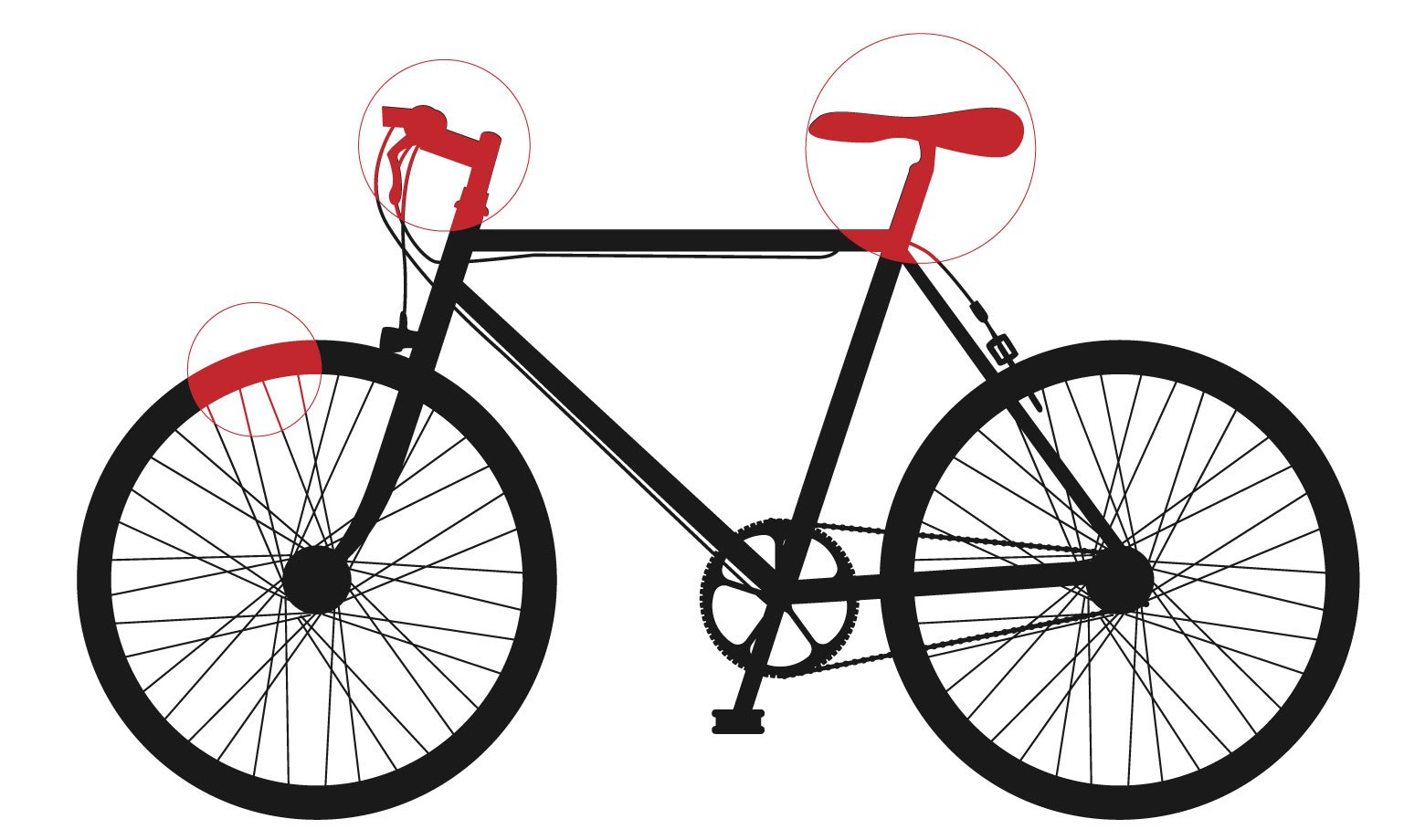 スポーツサイクル乗車前の点検 / LOUIS GARNEAU / ルイガノ