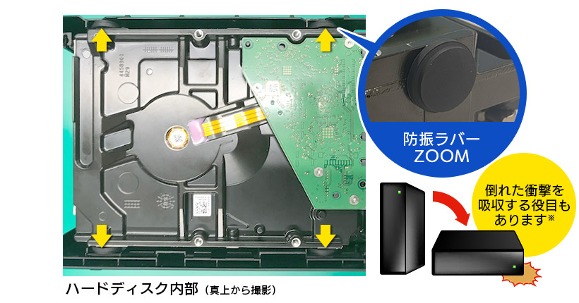 グッドデザイン賞受賞モデル HDD 外付け 4TB USB3.1(Gen1) / USB3.0