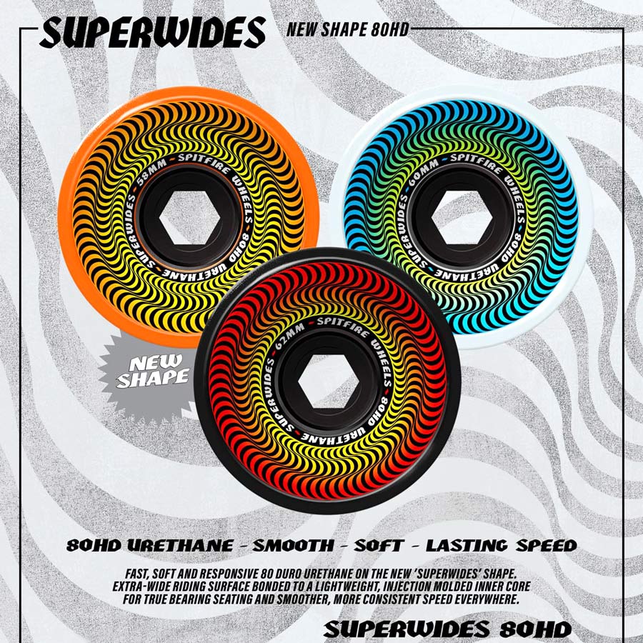 Spitfire Superwides: Redefine Your Skateboarding Experience