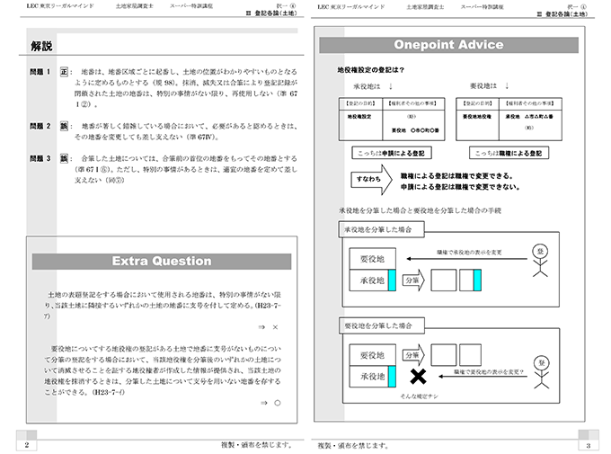 スーパー特訓講座 - 土地家屋調査士・測量士補｜LEC東京リーガルマインド