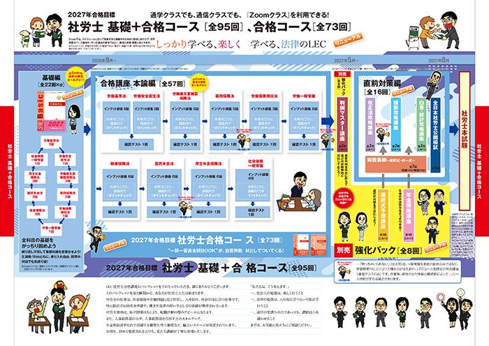 社会保険労務士】 2027年合格目標＜通学講義＞開講！【社労士合格