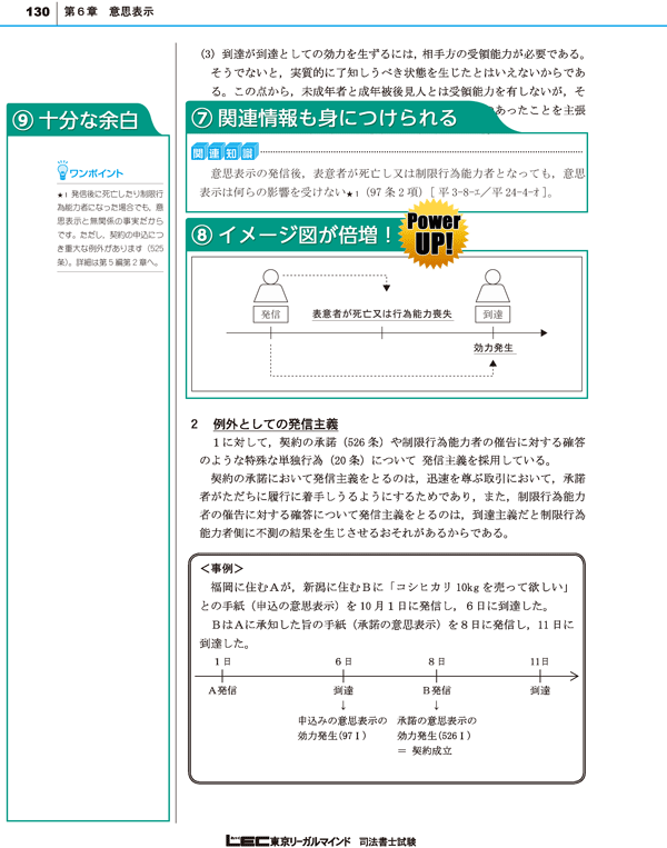 ブレークスルーテキスト - 司法書士試験対策講座｜資格の予備校ならLEC