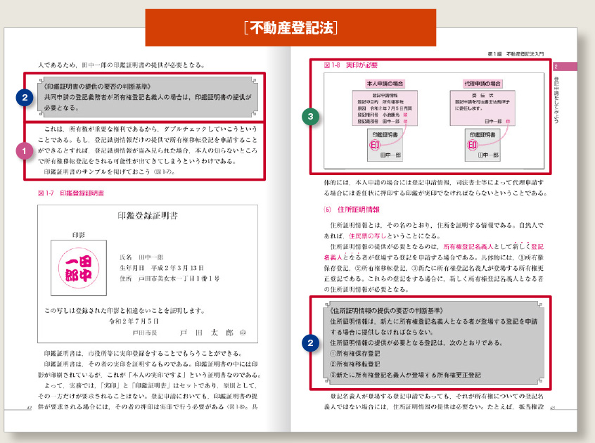 学習経験者向け Vマジック攻略講座 - 司法書士試験対策講座 学習経験者