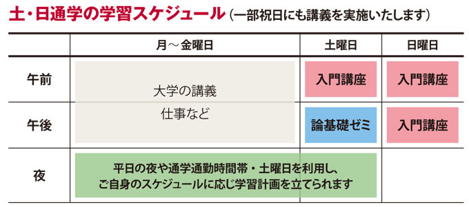 2年合格コース 田中クラス - 司法試験 入門｜LEC東京リーガルマインド