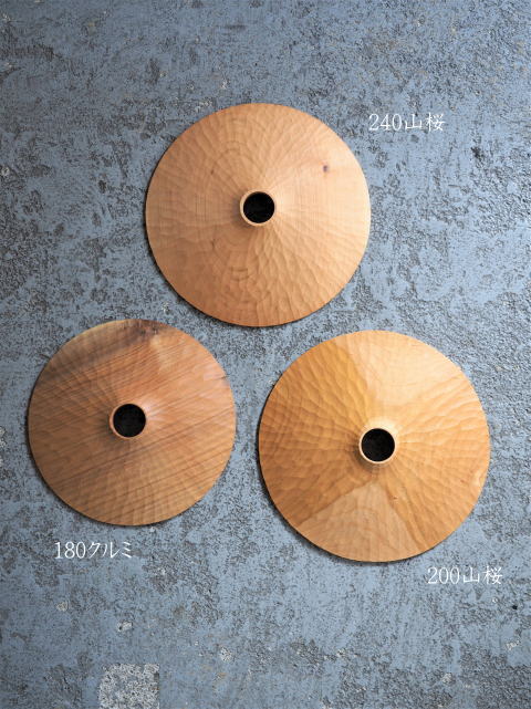 ラ・ロンダジル 「作家」でさがす 渡邊浩幸さん