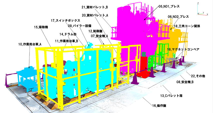 XVL Studio Hybrid - XVL製品 | 製品・ソリューション | ラティス