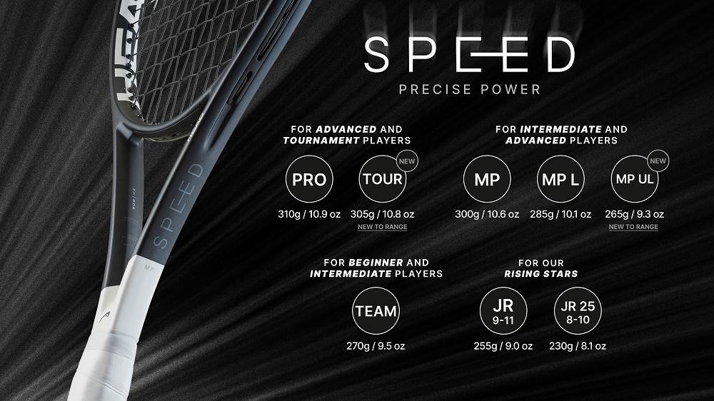 SPEED (スピード) 2026 シリーズ | テニスショップLAFINO
