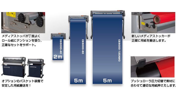 ラベルやプリントカットに最適な小型プロッターCE6000-60