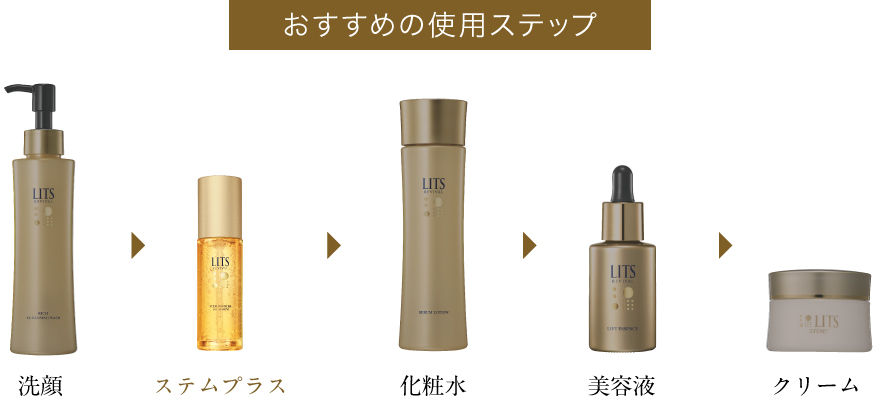 リバイバル ステムプラス｜植物幹細胞コスメ リッツ [LITS]