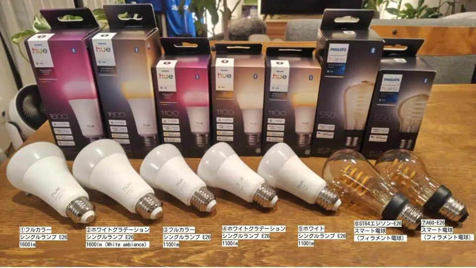 Philips Hue 電球シリーズ レビュー｜1600lmモデルやMatter対応で