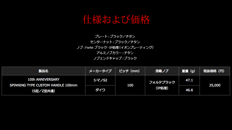 10th ANNIVERSARY SPINNING TYPE CUSTOM HANDLE 100mm｜スピニング