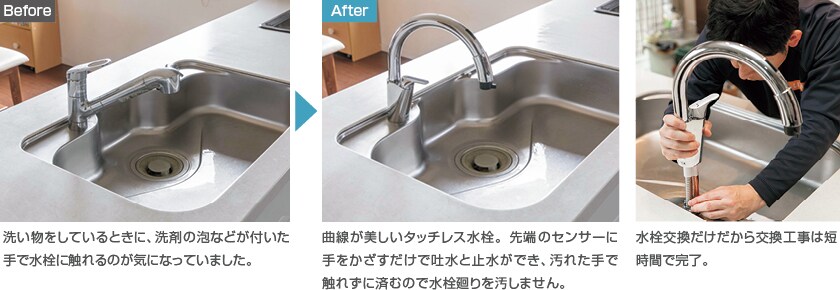 LIXIL | 水栓金具 | ナビッシュ（非接触水栓・タッチレス水栓） | 特長