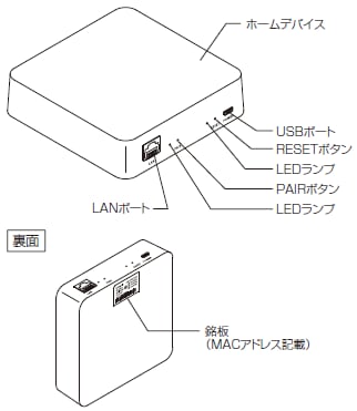 LIXIL | お客さまサポート | Life Assist2 ホームデバイス LS250 TOP