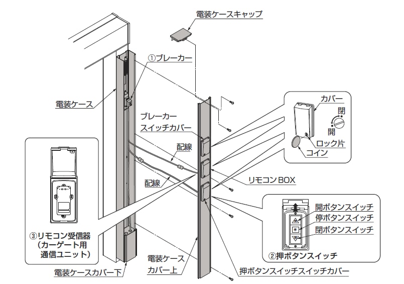 LIXIL | お客さまサポート | プレミエスゲート ー 電動タイプ ー UD094
