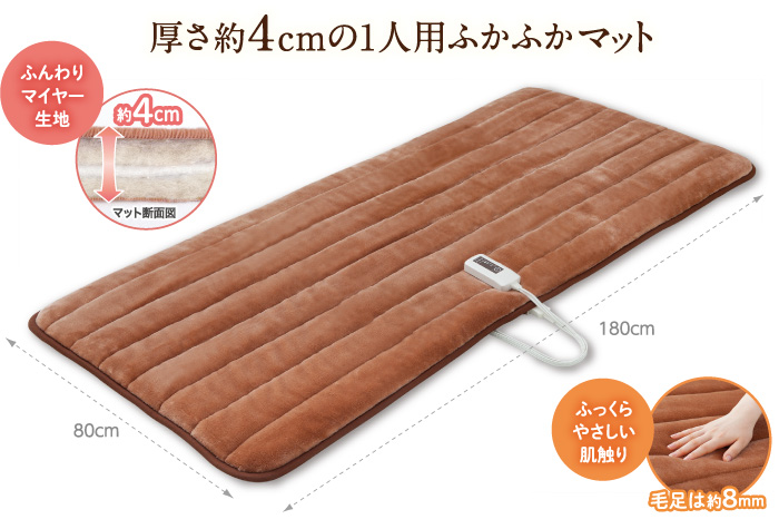 厚さ4cm。ふかふかで極上の手触りができる素材の電熱マット。
