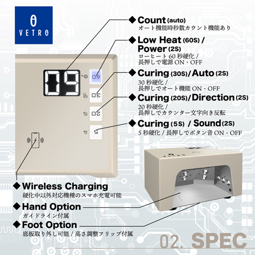 VETRO | LEDライトEX | ライフビューティーネイルプロショップ