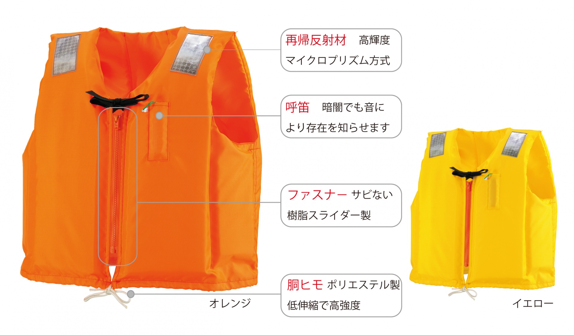 C-2型 （小型船舶用）(桜マーク付き／TYPE A) | ライフジャケットの