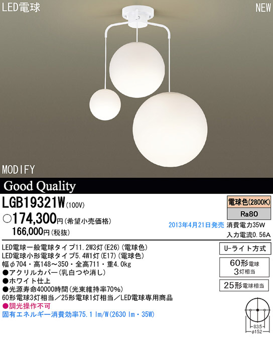 Panasonic LED シャンデリア LGB19321W | 商品紹介 | 照明器具の通信