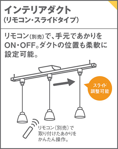 Panasonic 配線ダクトレール LK04173SK | 商品紹介 | 照明器具の通信