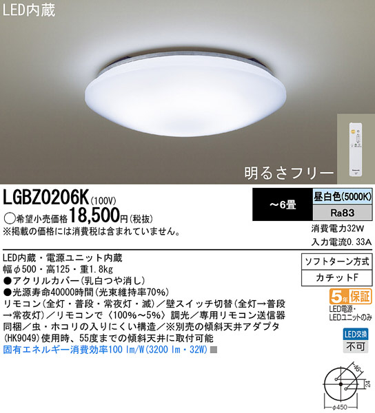 Panasonic LED シーリングライト LGBZ0206K | 商品紹介 | 照明器具の