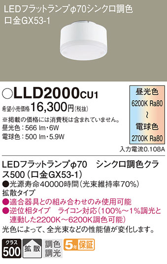 Panasonic ランプ LLD2000CU1 | 商品紹介 | 照明器具の通信販売