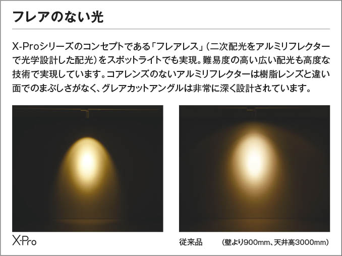 Koizumi コイズミ照明 LEDスポットライト XS707712WM | 商品紹介