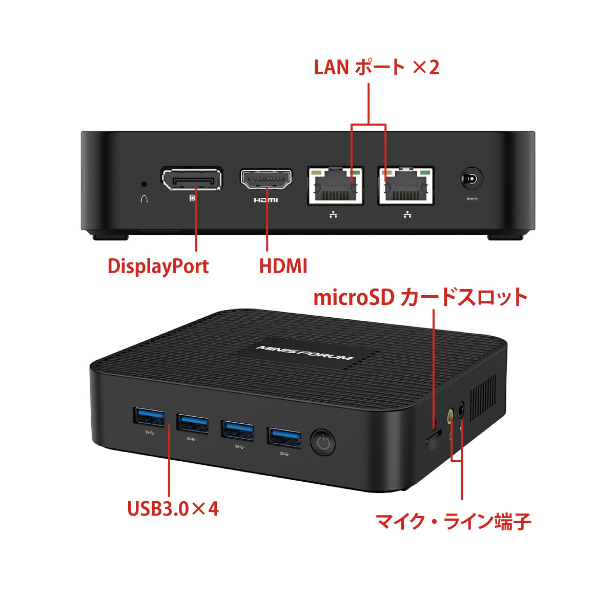 終息】MINISFORUM GK41 | 株式会社リンクスインターナショナル